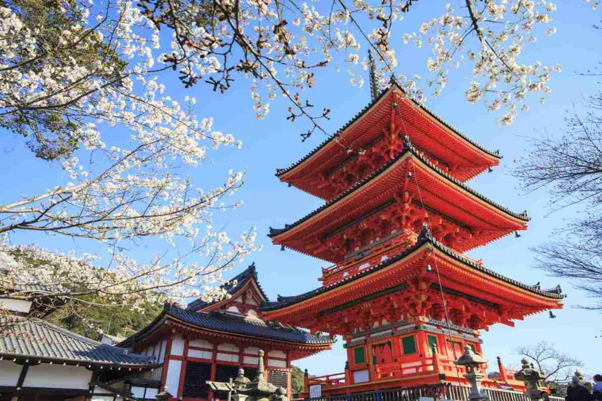 Kiyomizu-dera Temple